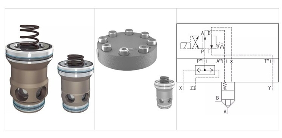 표준 구조 Rexroth LC 시리즈 압력 절감 카트리지 밸브 산업용